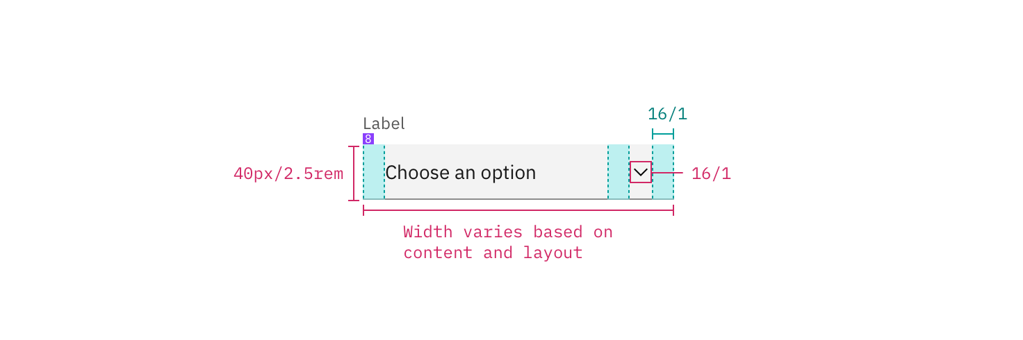 Select – Carbon Design System