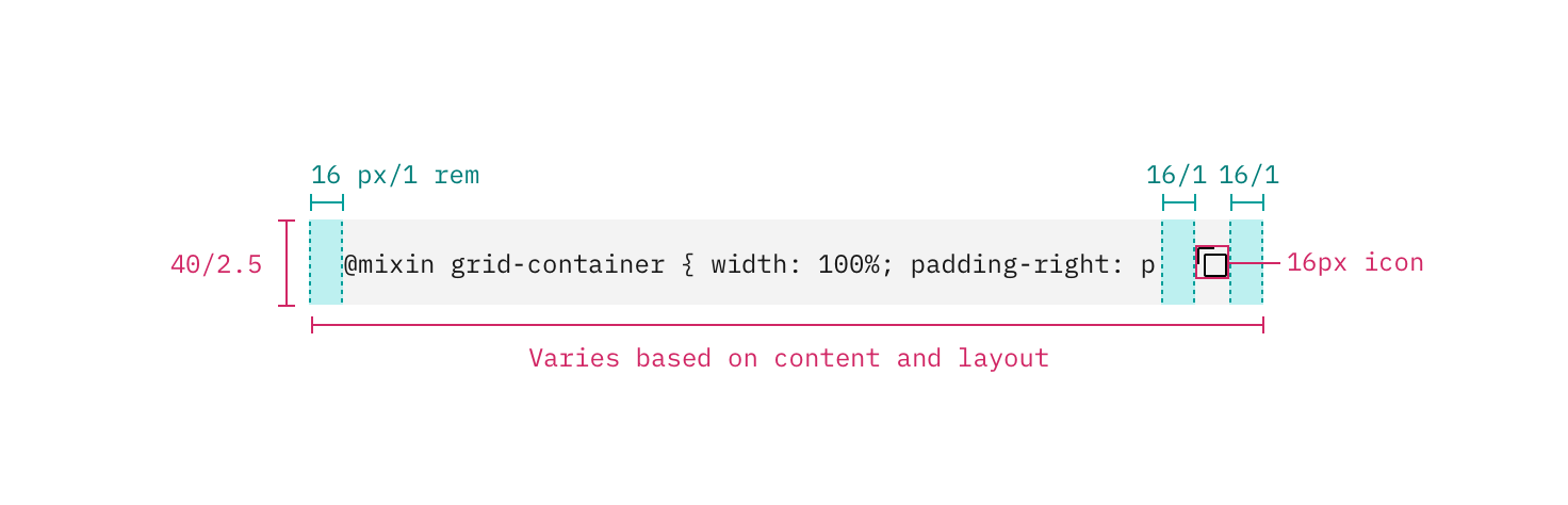Code snippet – Carbon Design System