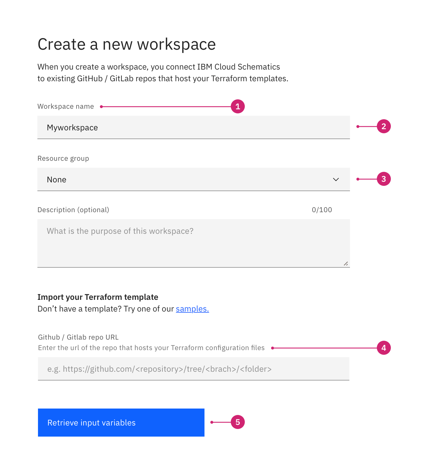 Forms – Carbon Design System