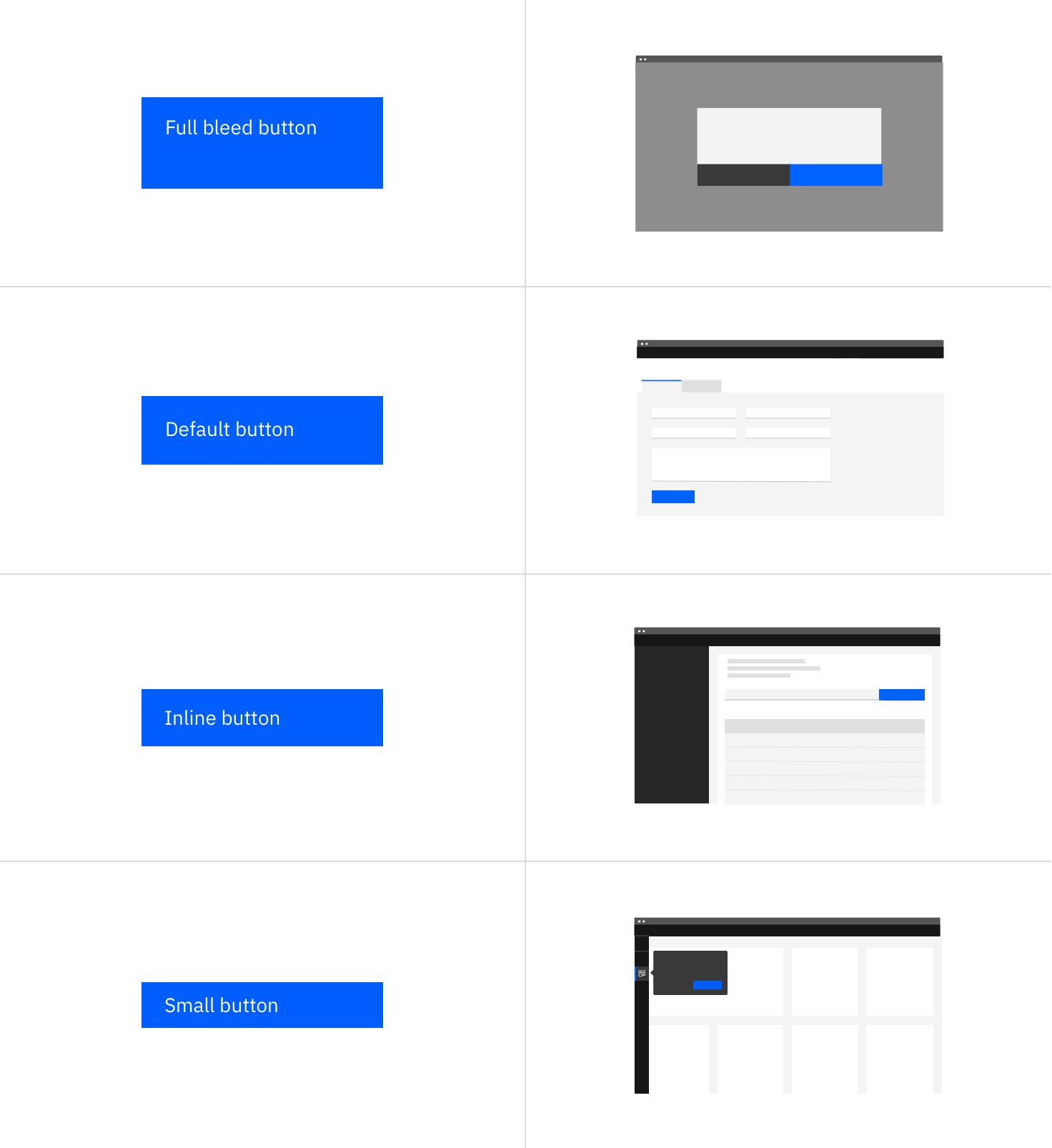 Button – Carbon Design System