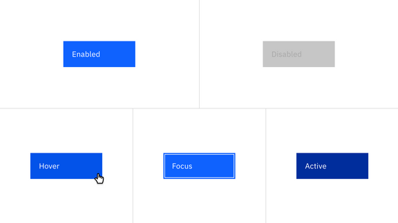 Chart Button Styling Button – Carbon Design System