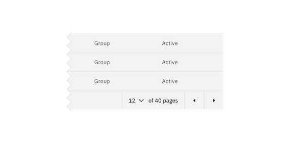Pagination – Carbon Design System