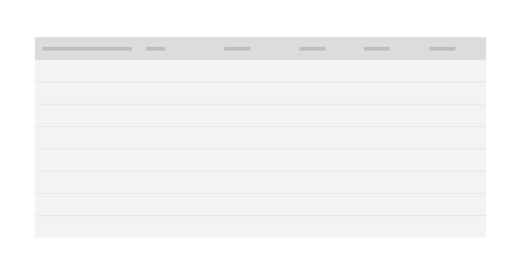 Loading – Carbon Design System