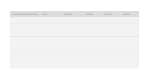 Loading – Carbon Design System