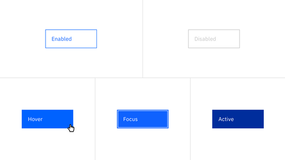 Button – Carbon Design System